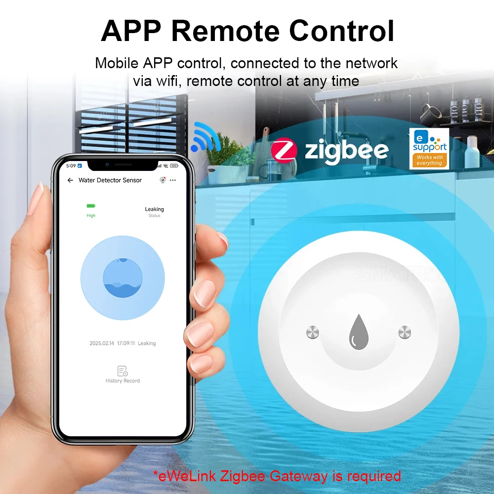 ZigBee 3.0 Water Detect Sensor Alarm Water Sensor Leak Detector Flood Water Leakage Alarm APP Control Work With Zigbee Gateway