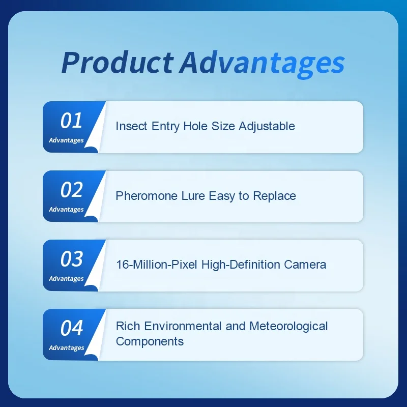 Intelligent Agricultural Pest Detector Automatic Identification Insect Body Automatic Insecticidal Lamp