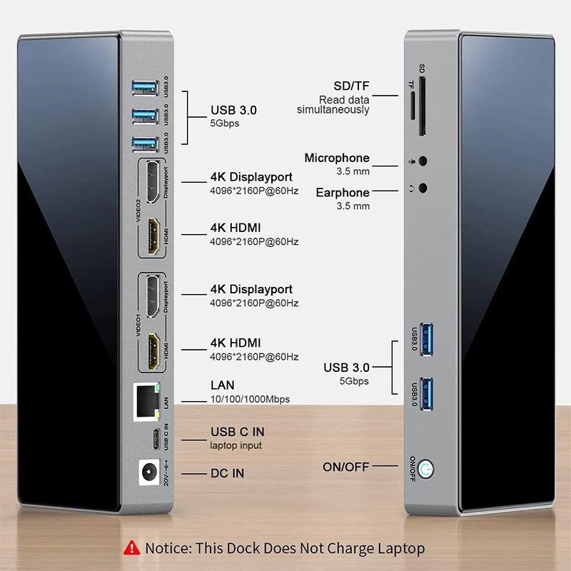 16-in-1 Type-C Docking Hub 4K60Hz Audio for Windows Mac