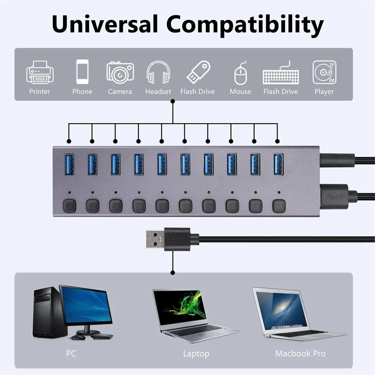 

N27R USB3.0 Разветвитель 10-портовый многоинтерфейсный концентратор для зарядки с переключателем и блоком питания - вилка стандарта США