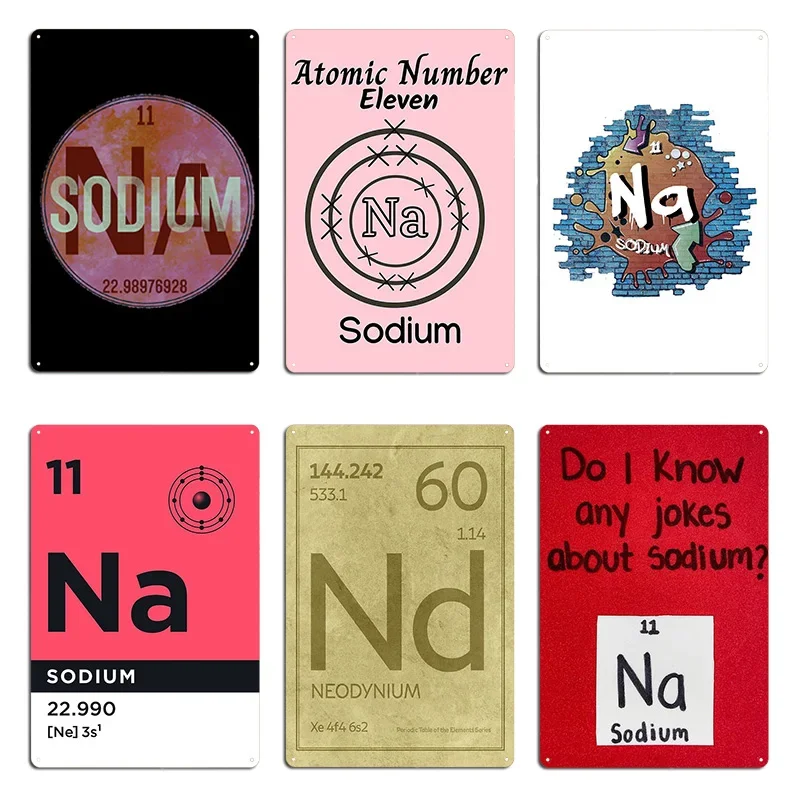 Sodium Chemical Sym…