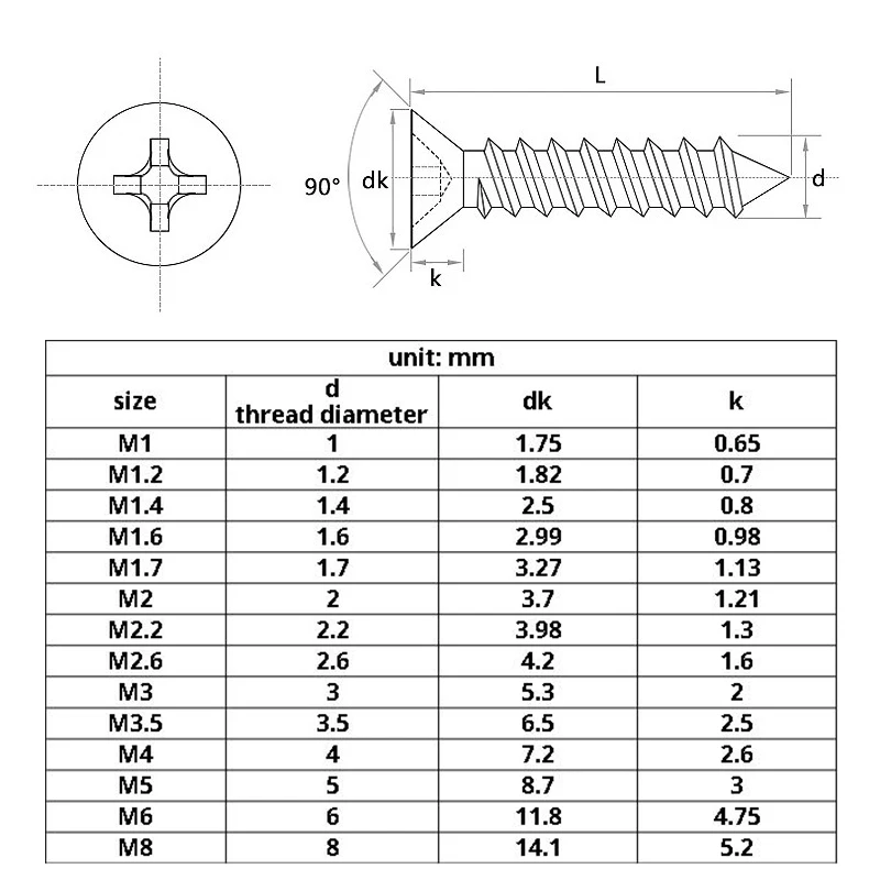 Cross Phillips Countersunk Flat Head Self Tapping Wood Screw M1 M1.2 M1.4 M1.7 M2 M2.2 M2.6 M3 M3.5 M4 M5 M6 304 Stainless Steel