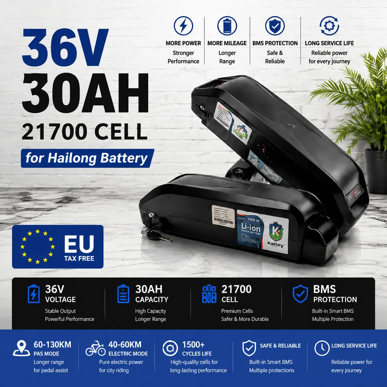 36V 48V 30AH wiederaufladbar für Hailong E-Bike-Akku, 21700 Lithiumzellen mit eingebautem BMS für max. 40A-50A, perfekt für 500-1500W Elektroroller-Antriebssysteme