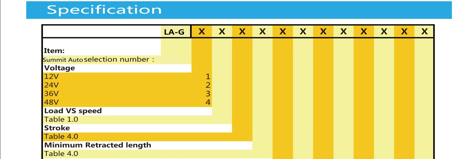 LA-G schwerer industrieller Linearantrieb
