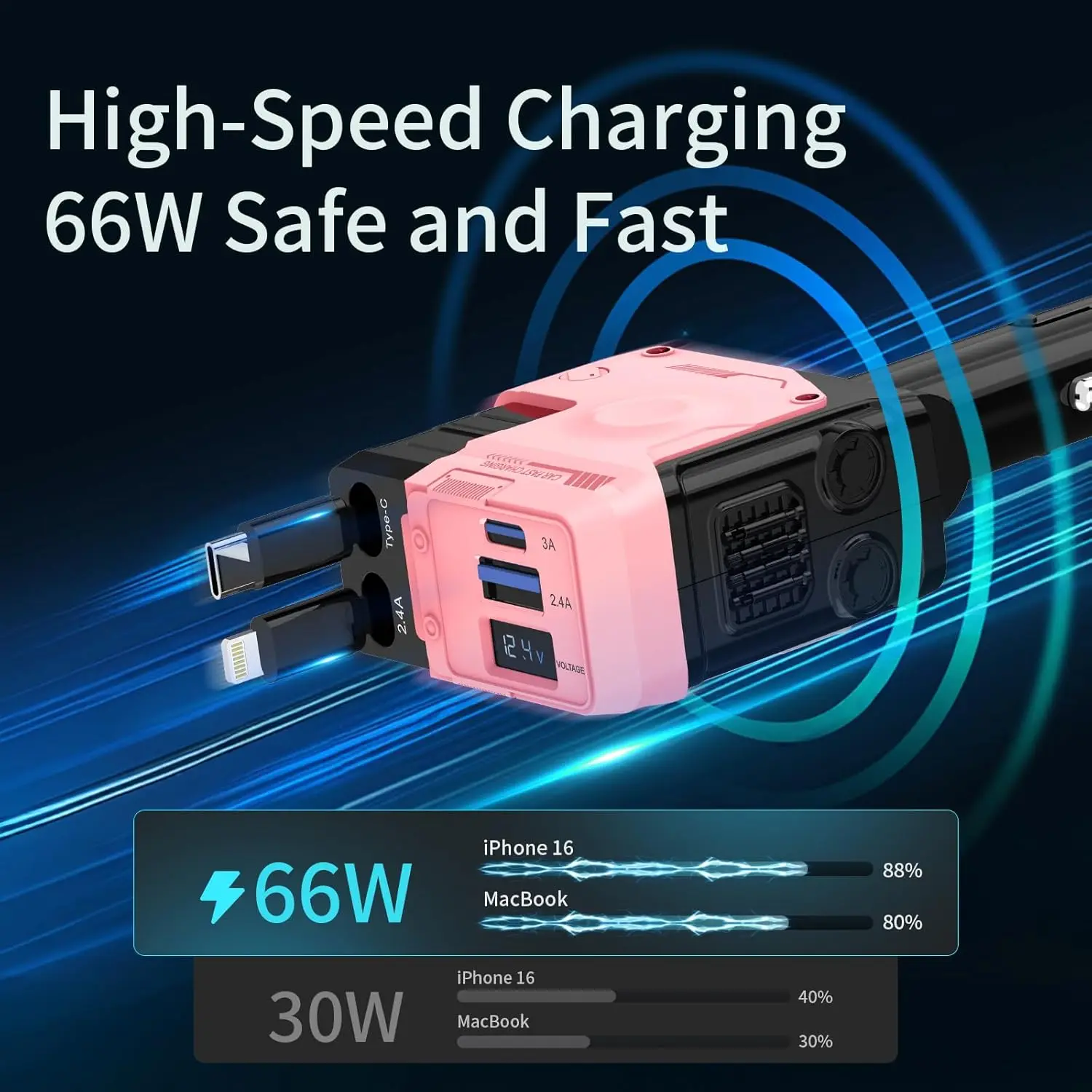 66 واط شحن سريع شاحن سيارة قابل للسحب 4 في 1 USB-C سيارة تهمة ولاعة السجائر محول مع كابلات قابلة للسحب 2 منافذ USB
