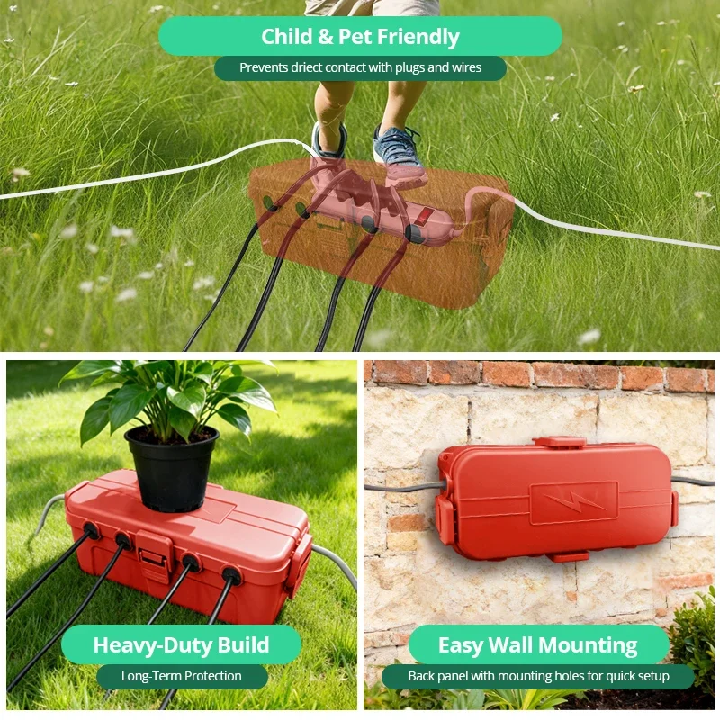 Waterproof Cable Bo…