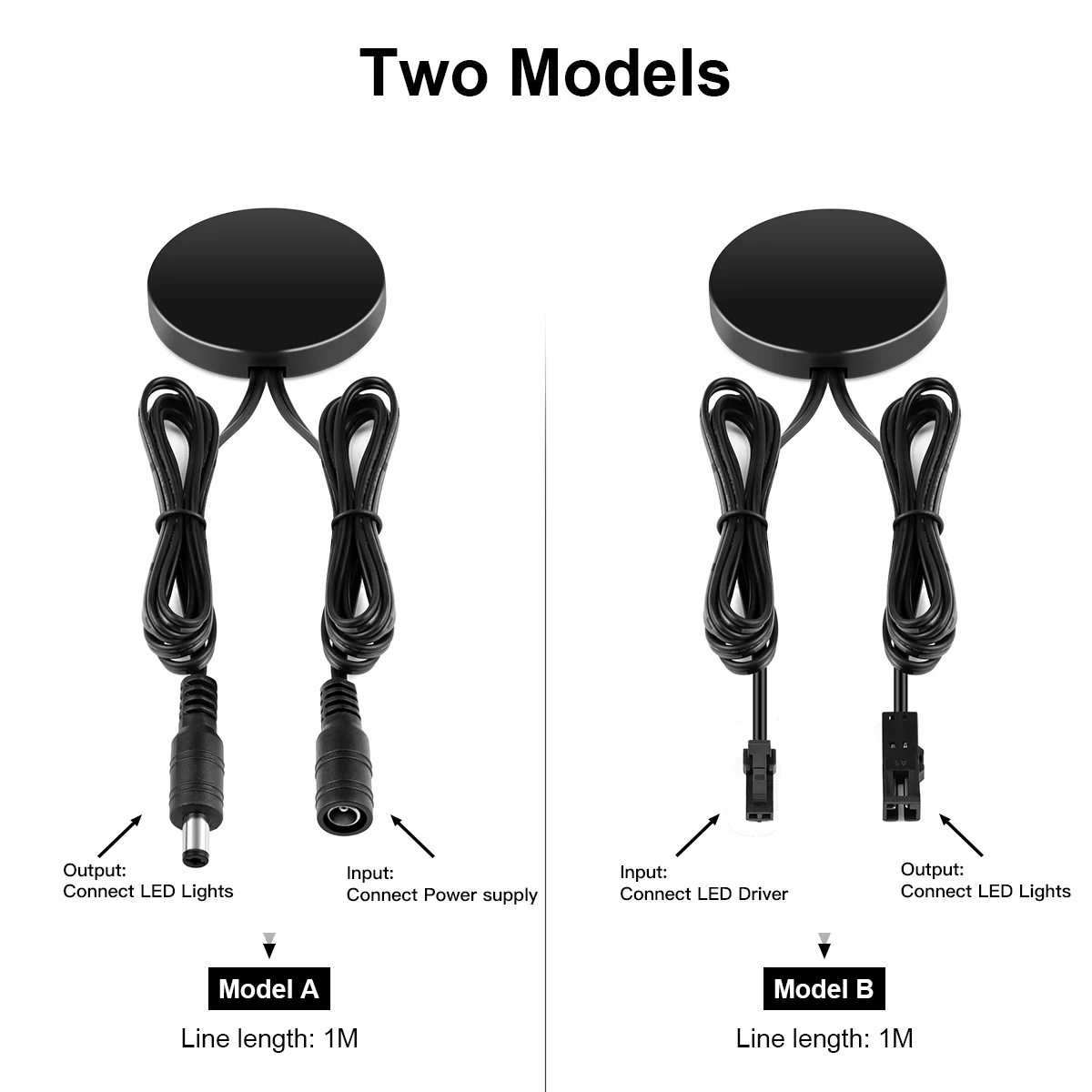 DC 12V Human Body Sensor Light Switch Penetrate Wood Mirror 25mm Motion Sensor LED Switch For LED Strip Induction Detector