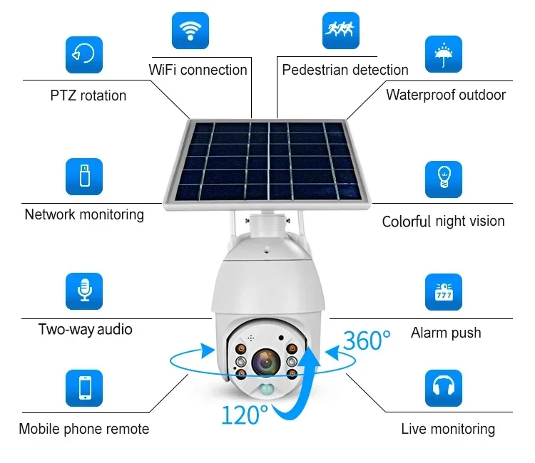 Floodlight Chime Wireless Tuya Smart Wifi  Doorbell Alarm Motion Sensor Battery zigbee motion sensor