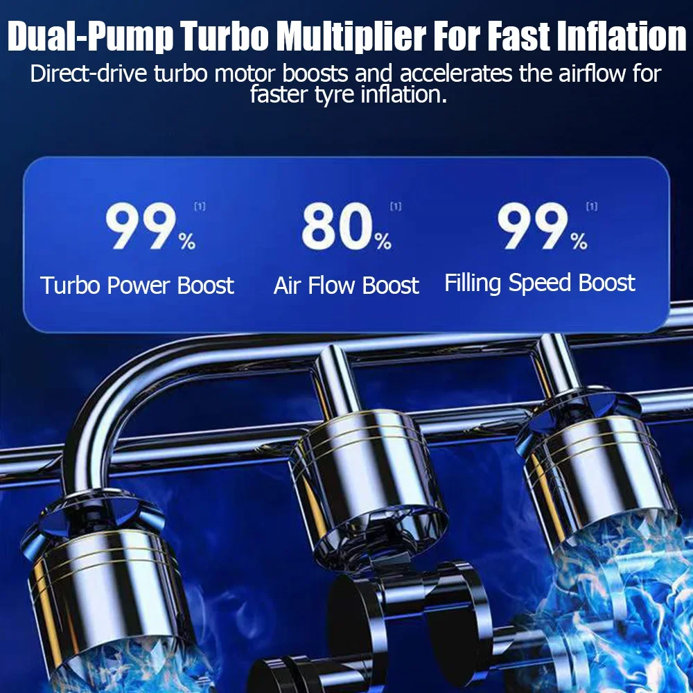 Car Mounted Inflation Pump Wireless Digital Display Accurate Detection Preset Tire Pressure Low Noise Tire Inflation1 Set