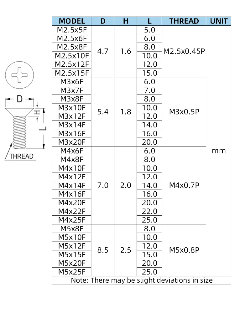PA66 Nylon Plastic Screws M3 Machine Tread Thread Flat Head Cross Head Sink Head Bolts for Electronic Components