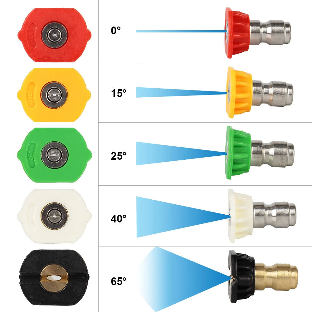 Car Washer Metal Jet Water Spray Lance With 5 Quick Nozzles Powerful For Karcher K Series Extension Wand Nozzle