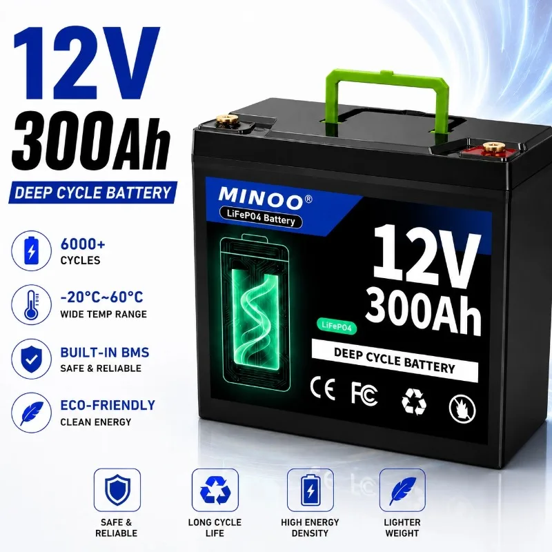 12V 300Ah 21700 LiFePO4 Battery Built-in Smart BMS,8000+ Cycles, Suitable for Solar Panels, Camper Vans, Marine Crafts