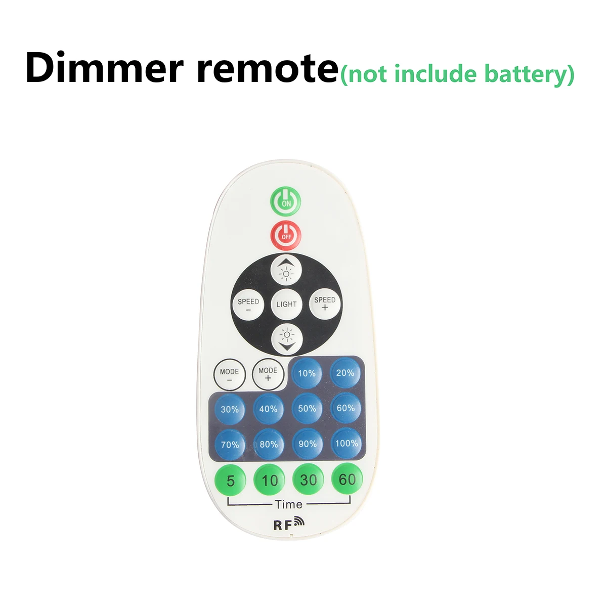 110V 220V LED Strip Dimmer RF Remote Controller Dimmer For Dimming S14 G40 LED String Lights Bulb