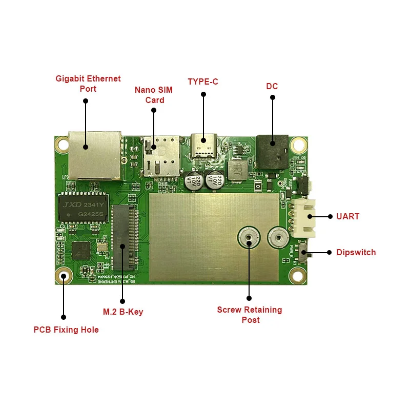 M.2 - TYPE-C 3.0 Ethernet kartı Quectel, SIMCom, Fibocom M.2 5G modülünü destekler