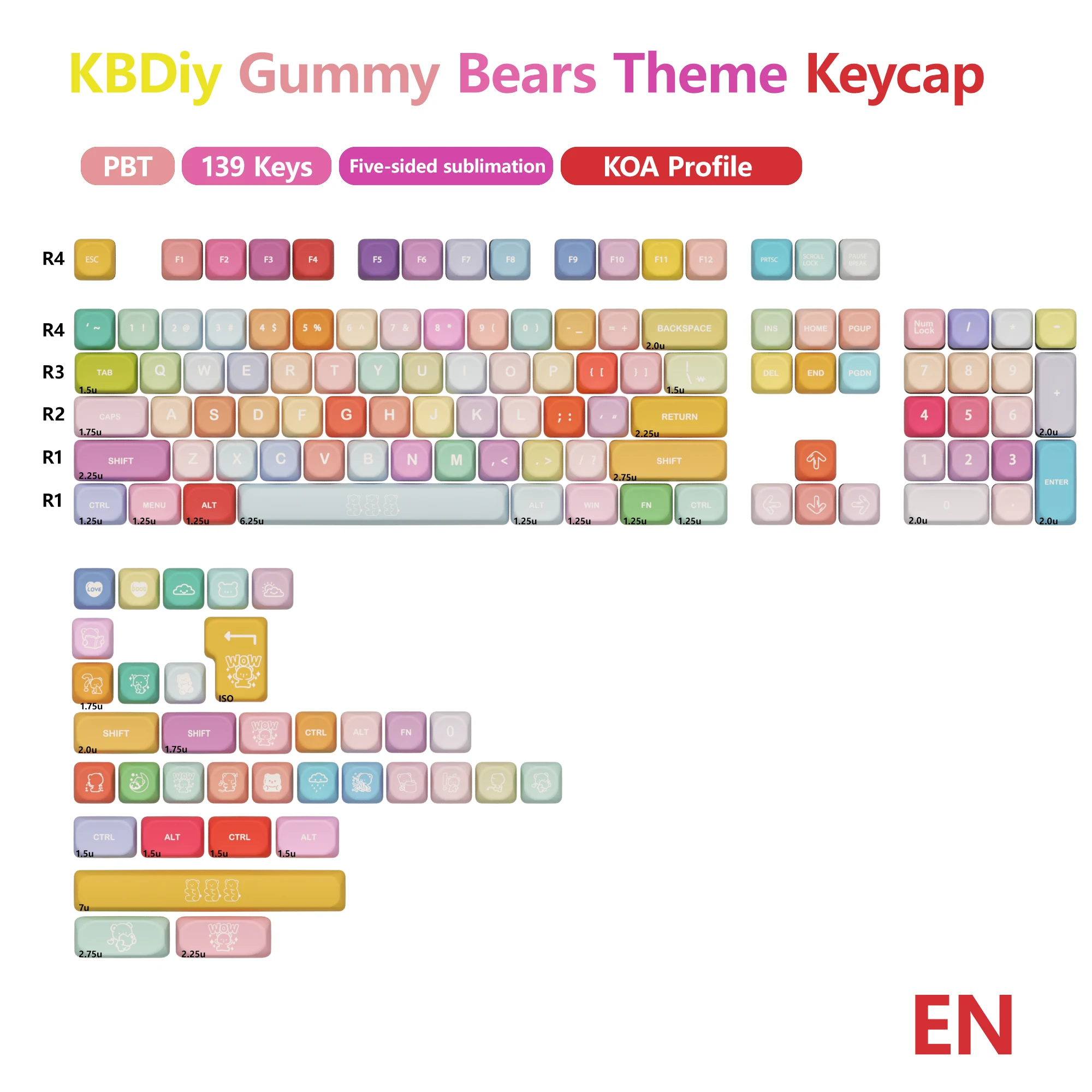 KBDiy 141-toetsen PBT KOA-profiel Gummy Bears Keycaps Set Kleur ISO Soortgelijke MOA Leuke Keycap voor mechanische toetsenborden Gaming 7U