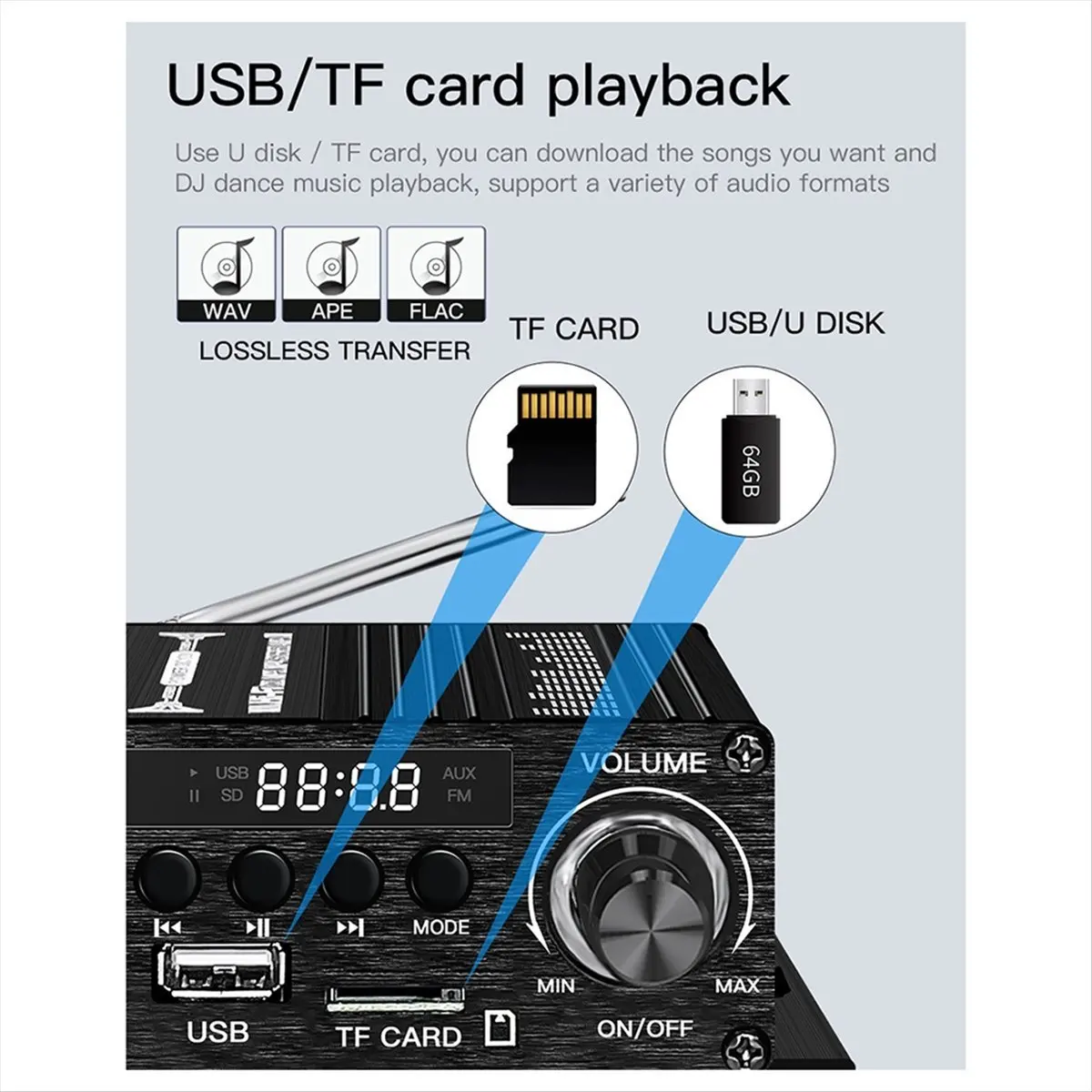 【CYBER Saturday】Digital Bluetooth Amplifier 12V Home Car 2 Channel HIFI Sound Speaker FM Rrceiver Audio Amplificador Class-AB AM