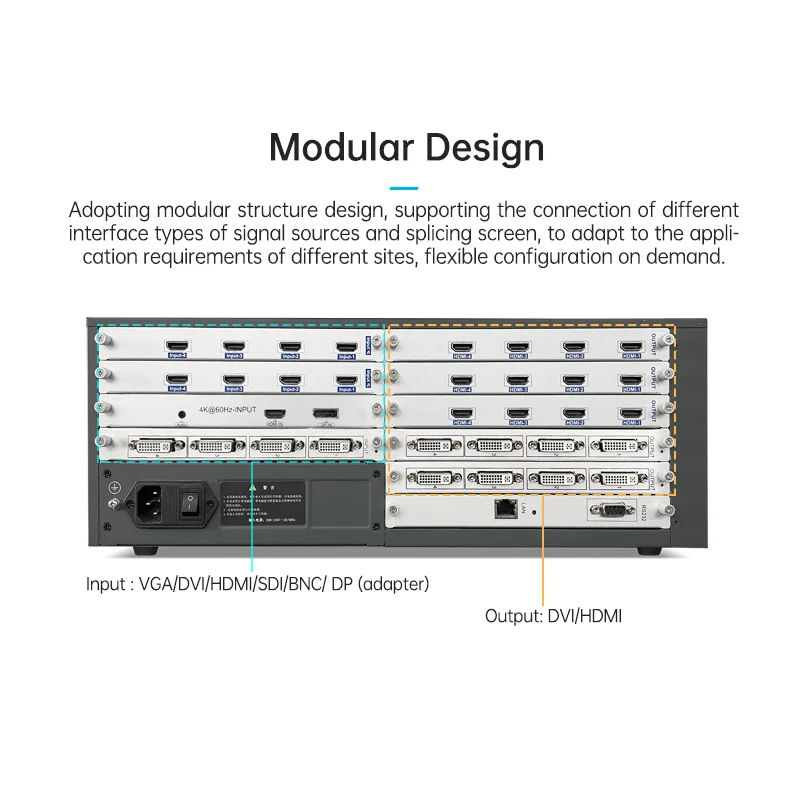 Micagent Single Card 4 Port Hdm I Signal Switch Led Display Screen 4k Video Wall Controller Processor For 4x5 video walls