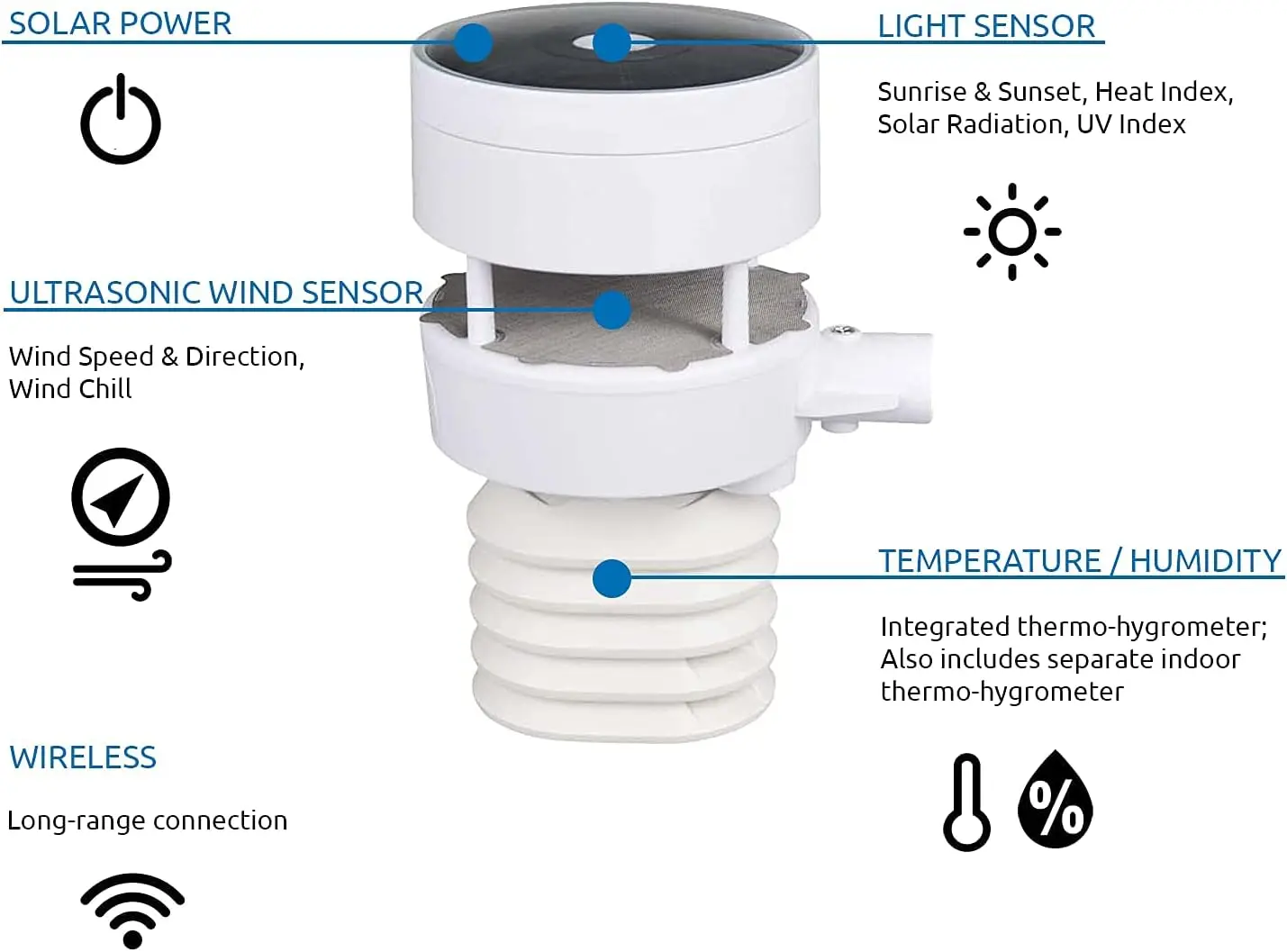 WS-5050 Ultrasonic Smart Weather Station