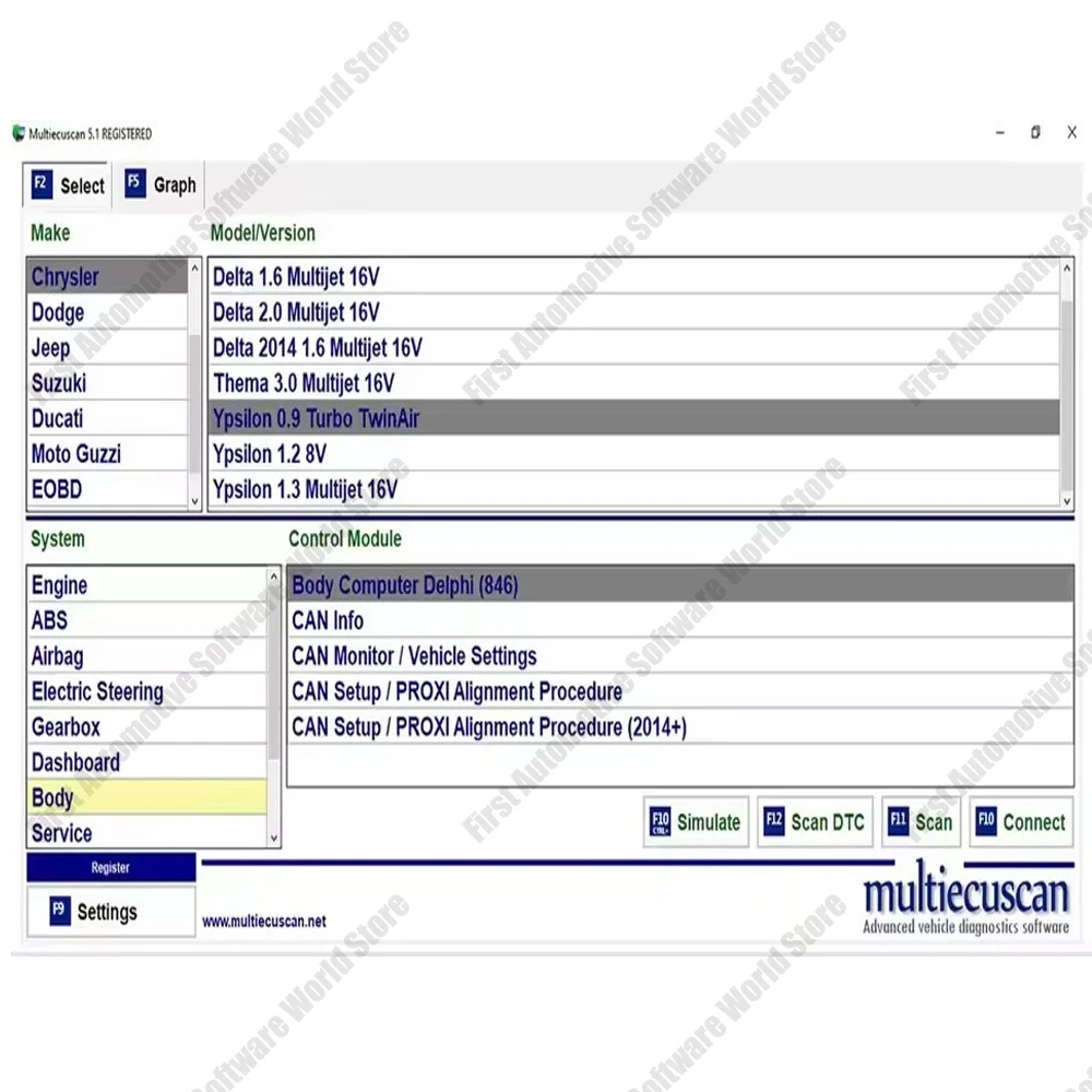 Рисунок 6 - 2025 Multiecuscan V4