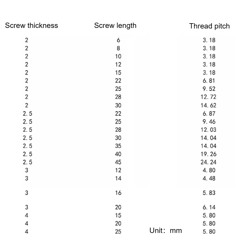 M2 M3 M4 Black Zinc Carbon Steel Grade 12.9 Cup Head Hexagon Socket Screws Half Tooth Shoulder Bolt Half Thread Allen Screw Bolt