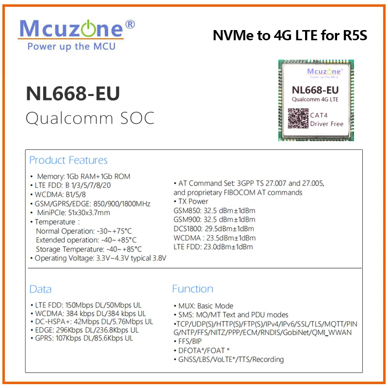 Carte d'extension NanoPi R5S 4G, Qualcomm 4G, persévérance