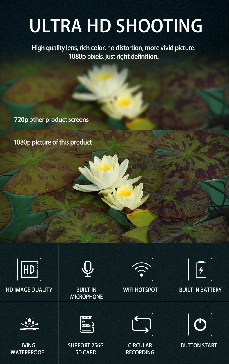 CS03 Mini Sport Camera 1080P HD Video Recorder IP67 Waterproof Body Micro Cam Night Vision WiFi Hotpot Motion Sensor Camcorder