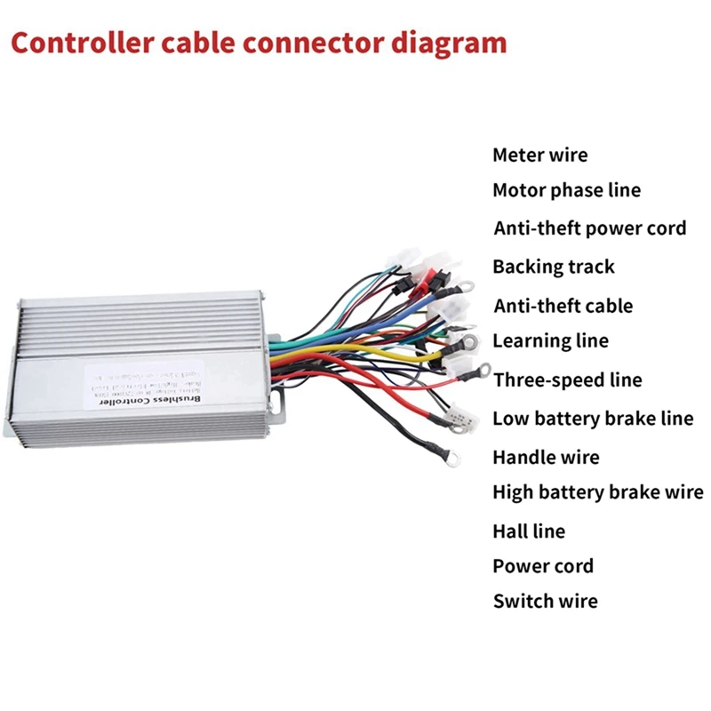 3X 48V 60V 64V 72V 1000W 1500W Electric Controller 12 Tube Dual Mode E-Bike Brushless Controller Speed Motor