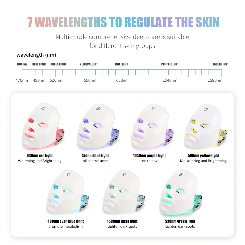 7 Colors Wireless Led Face Mask Therapy Photon USB Recharge Facial Mask For Anti Aging Skin Rejuvenation Skin Care Beauty Device