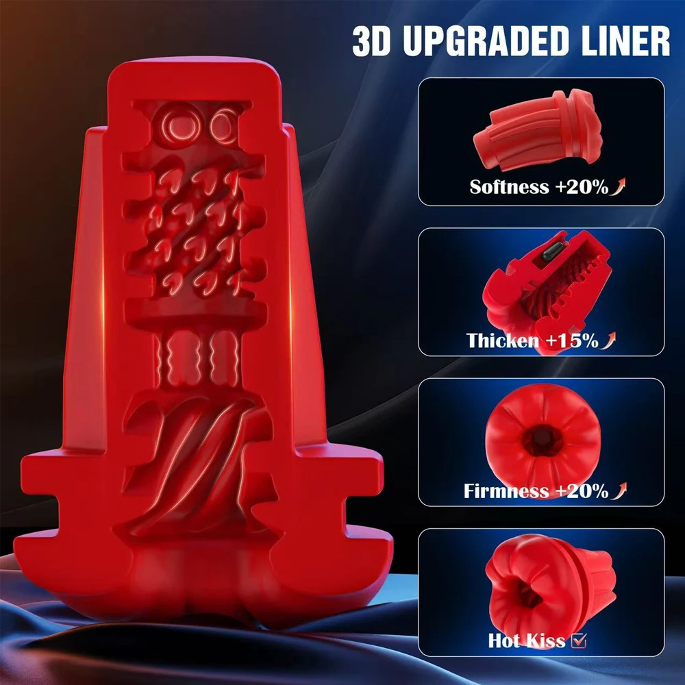 Male Masturbator 5IN1 Male Sex Toy with 9 Vibrating & 3D Mouth Stroker Cup Pocket Pussy Adult Sex Toys & Games Blowjob Toy view 5