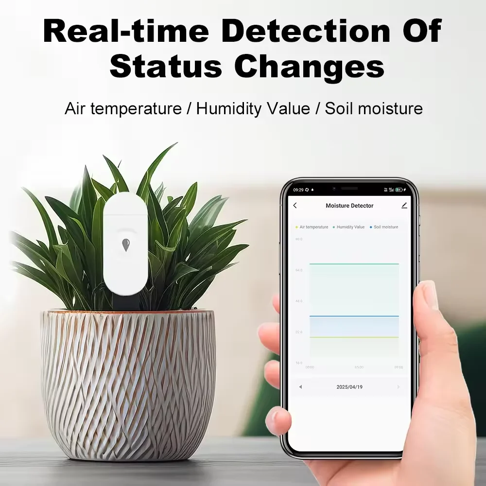 Zigbee Soil Moisture Sensor Monitor Plants Moisture Humidity Temperature Tester Tuya Smart Life Voice Control Google Home Alexa