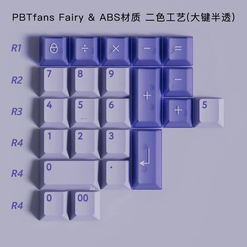 PBTFANS Numpad Keycap Set Two-Color PBT  Customizable Mechanical Keyboard Accessories for MX Switches (Numpad Area Collection)