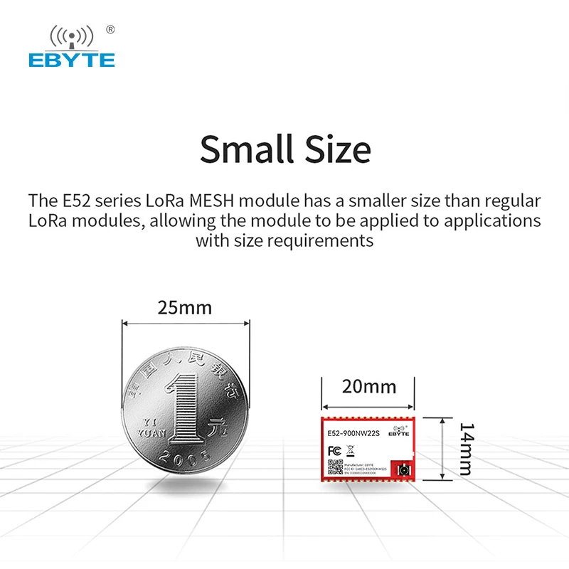 LoRa Mesh Wireless Module EBYTE E52-900NW22S 868/915MHz Decentralized Self-organizing Network 22dBm Self-routing Self-healing