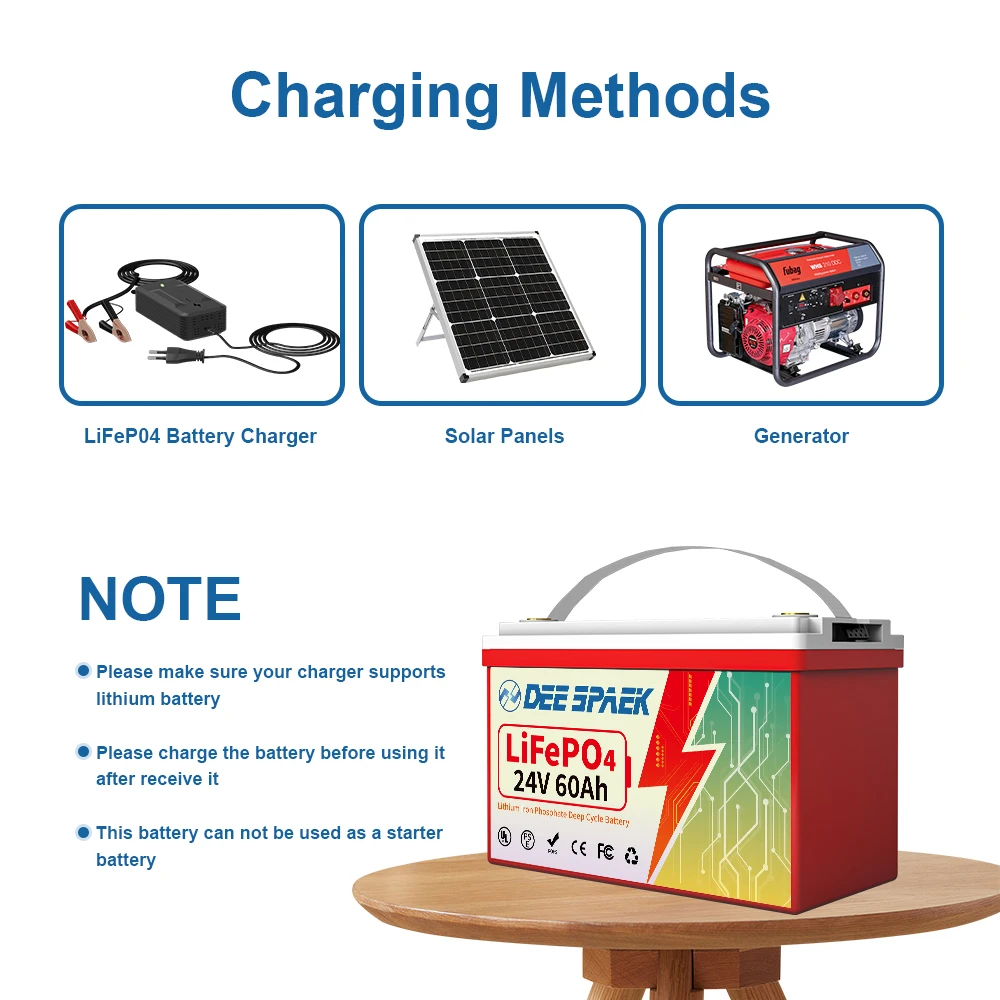 RV 보트용 리튬 다리미 인산염 배터리, 태양 에너지 보브브레이크 배터리 팩, 24V 60AH LiFePO4 배터리, 충전기 포함