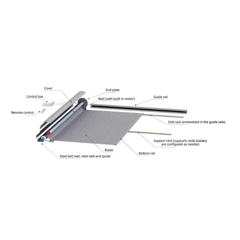 Aluminum Alloy Roller Shutter Mosquito Net Zipper Screen Motorized Remote Control Anti-UV Rain Canopy Telescopic Outdoor