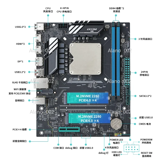 Q1HY MoDT main board U set Q1J2/3/4 ES processor 13th generation
