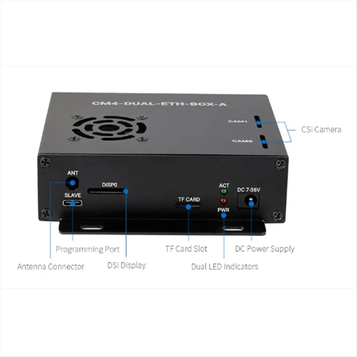 Super Sale Dual Gigabit Ethernet Mini-Computer for Raspberry Pi Compute Module 4 (NOT Included),with Cooling Fan EU Plug