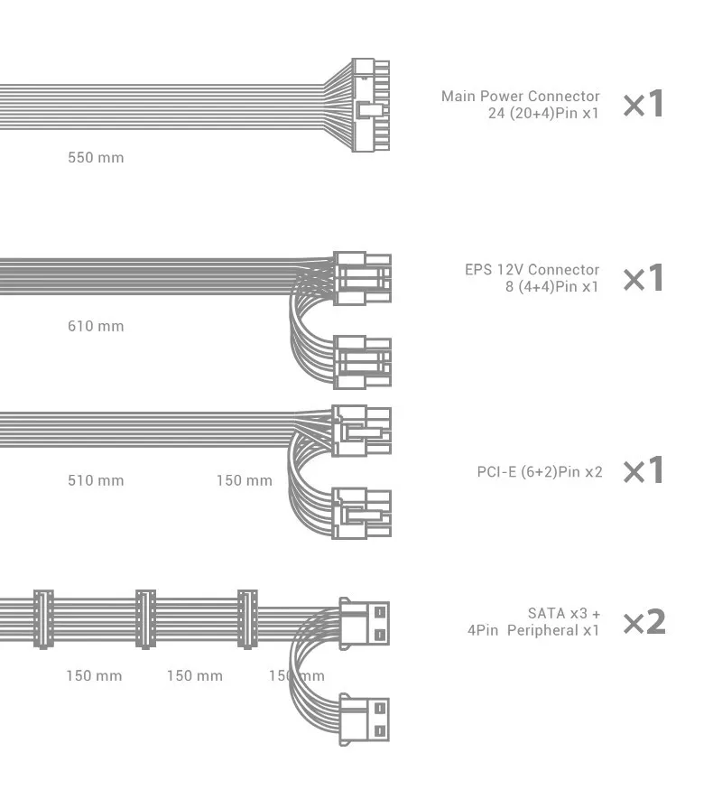 Alimentation PF700 80PLUS hôte de bureau silencieux PC classé