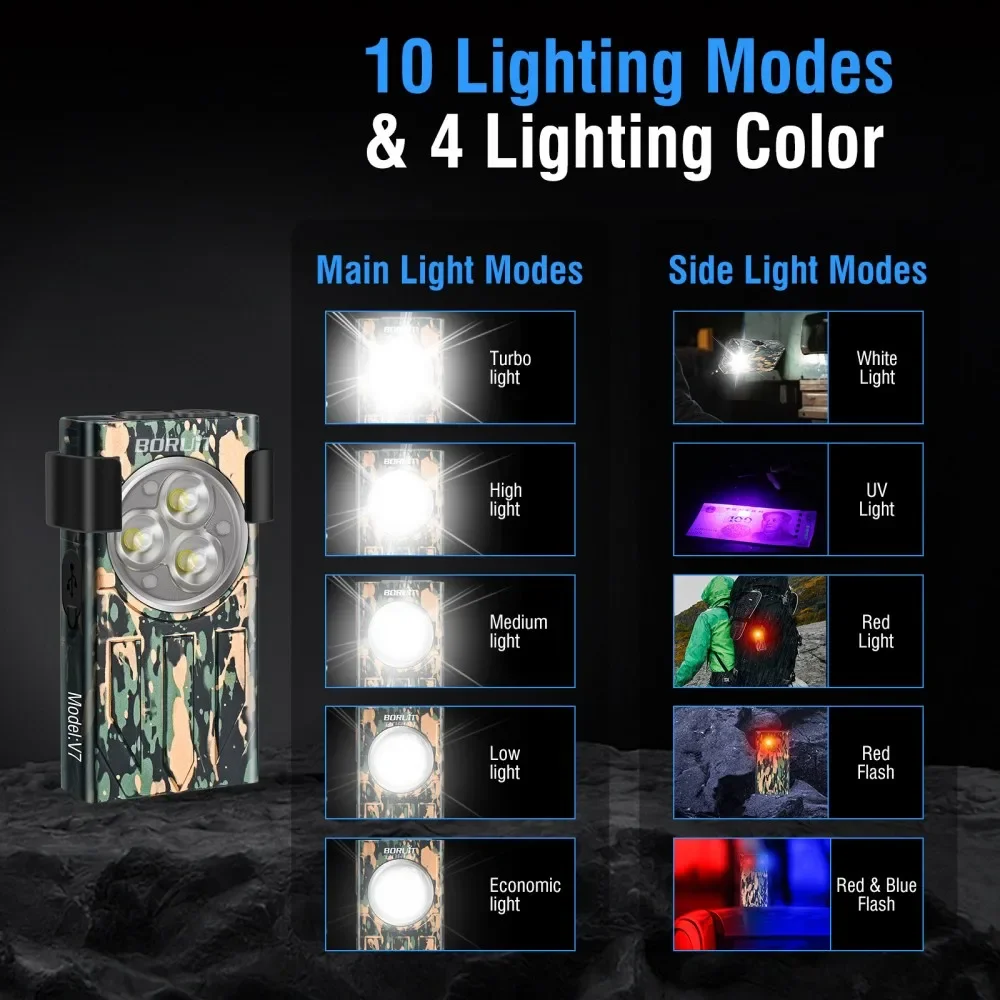 BORUiT V7 1100LM UV LED EDC Keychain Flashlight Type-C Rechargeable Work Light Torch with Magnet Clip Camping Pocket Lantern