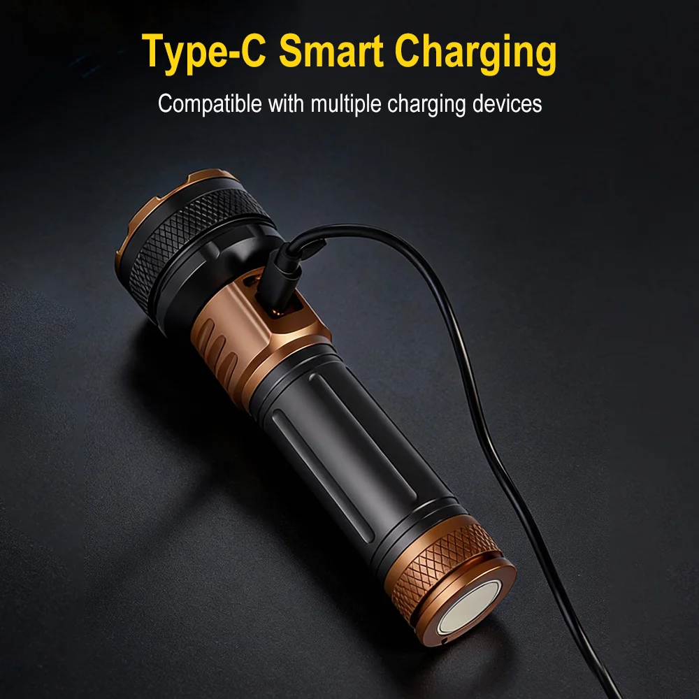 BORUiT Ultra Bright LED Flashlight 1500LM Type-C Rechargeable Aluminium Alloy Torch 5 Modes Handheld Flashlight With Magnetic image 6