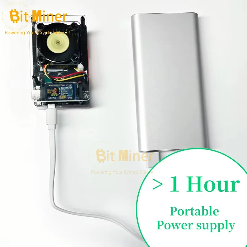 New Nmaxe Bitcoins …