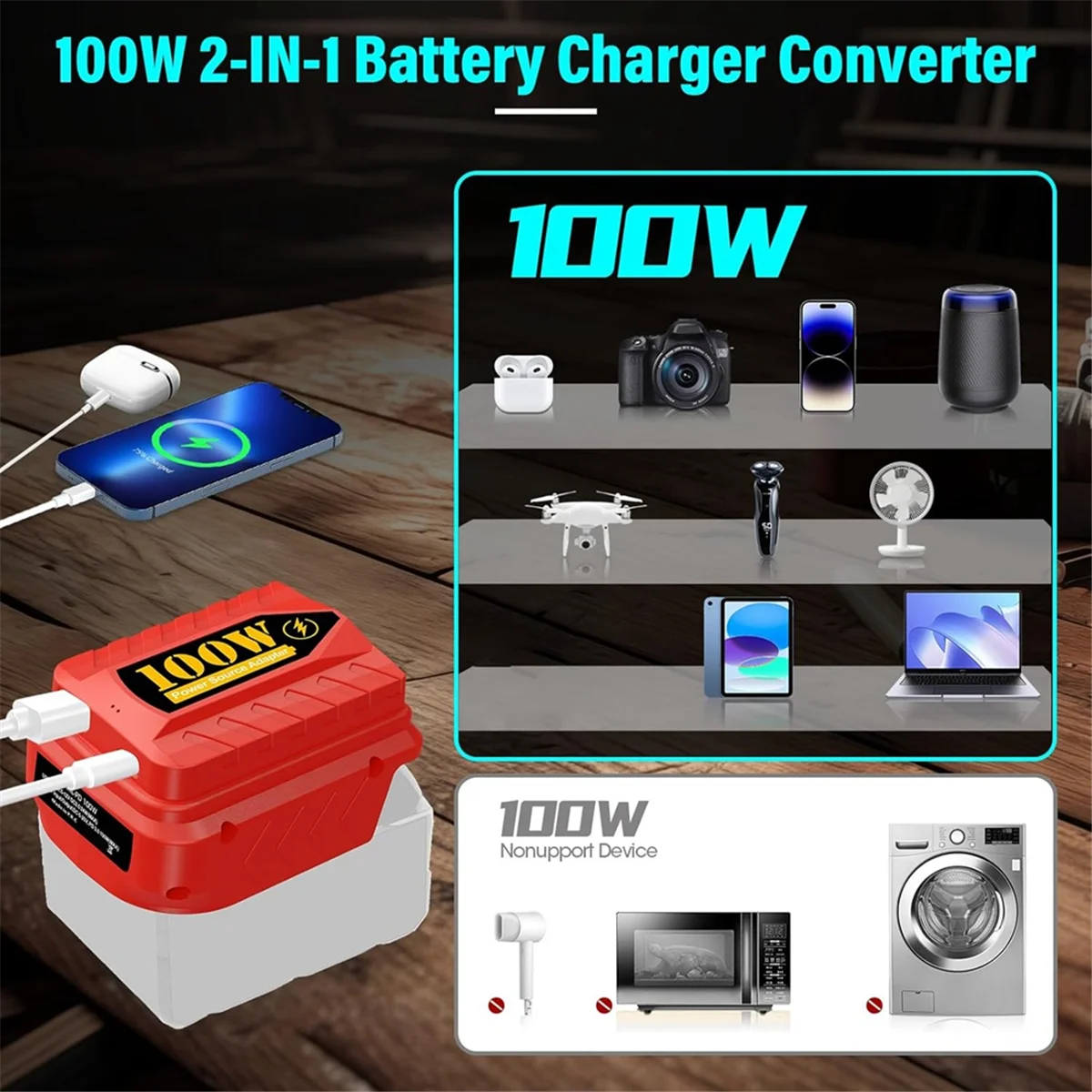 HOT PD100W USB Charger Adapter for 18V Battery,with Type C PD 3.0 100W (MAX)& 1 USB QC3.0 Fast Charge