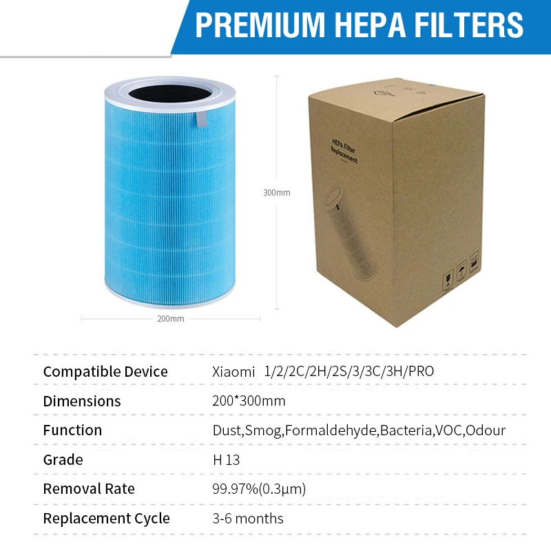 For Replacement Xiaomi Hepa Filter 1/2/2C/2H/2S/3/3C/3H/Pro for Xiaomi Air Purifier Filter 2S Filter