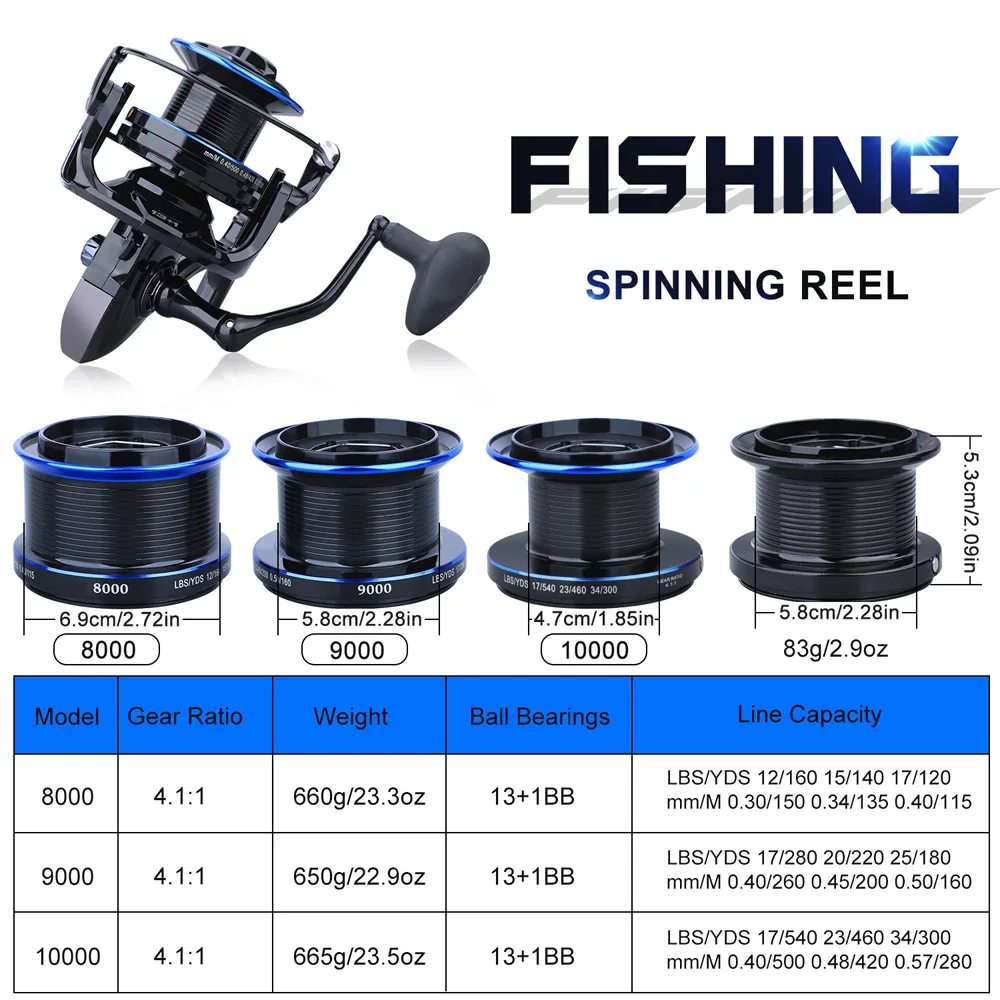 Big Strong Metal Sea Fishing Reel 10000 9000 8000 Metal Spool Line Cup 25KG Drag Long Shot Saltwater Spinning Reel Coil 13+1BB