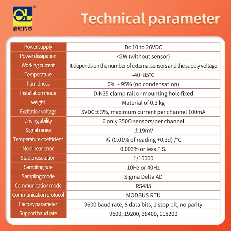 Multichannel digital 485 weight transmitter sensor signal amplification 6-way weighing module instrument MODBUS