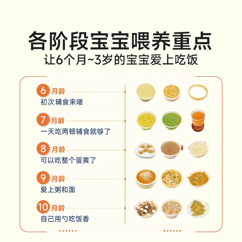 Time to learn baby nutrition complementary food, make tutorial books with me, baby recipes, complementary food books for more th
