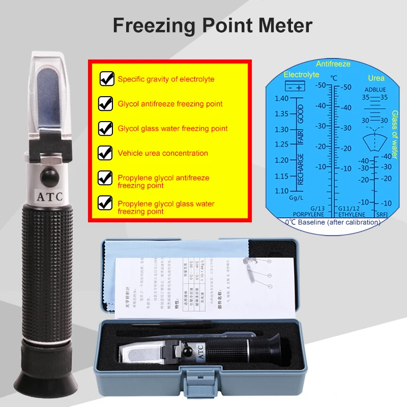 4 in 1 ATC Refractometer Antifreeze Coolant Tester Fluid Refractometer Urea Adblue Glass Freezing Point Water Tester with Box