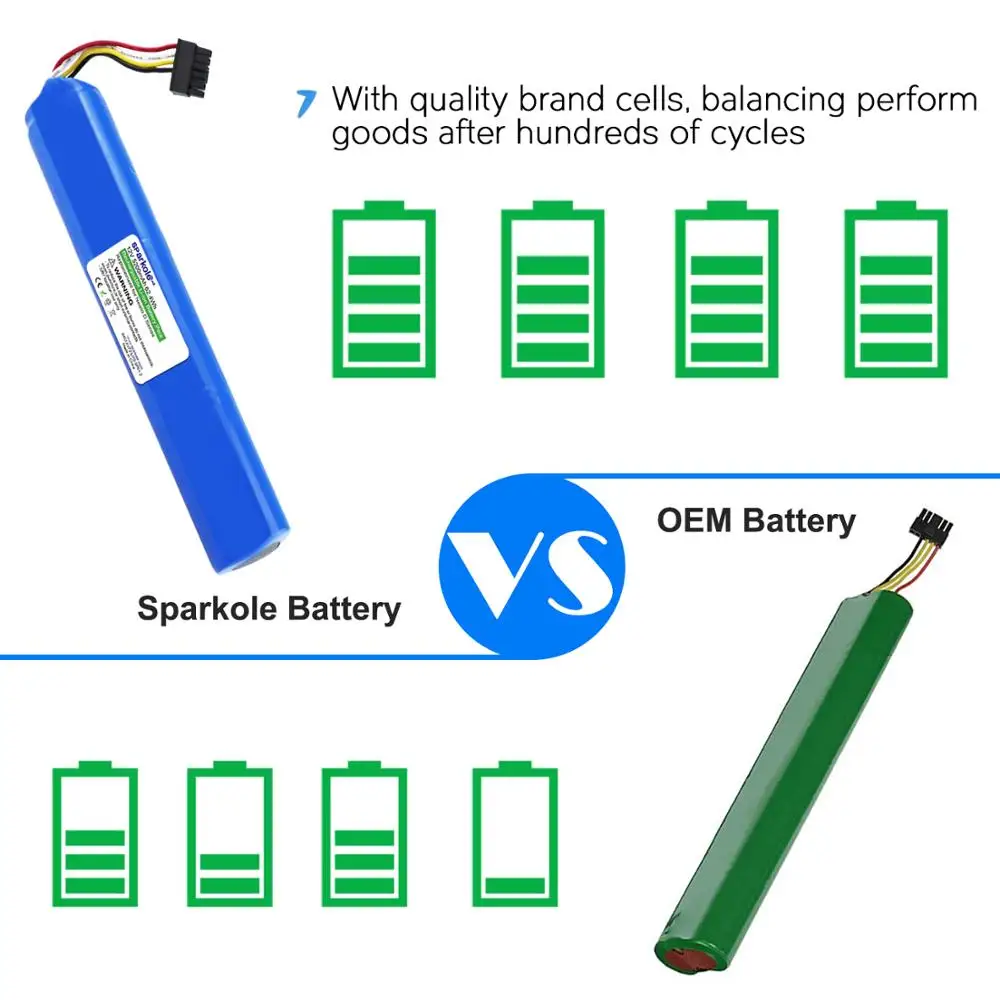 Sparkole Upgrade 12V 5200mAh Li-ion Battery For Neato BotVac D Series 70e 75 80 85 D75 D85 Vacuum Cleaner Rechargeable Battery