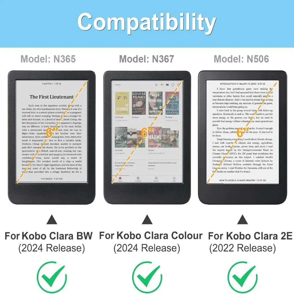 

Auto Wake/Sleep e-Reader Case Multi-folding Stand 6 inch N365 Protective Shell Shockproof for Rakuten Kobo Clara Colour BW 2024