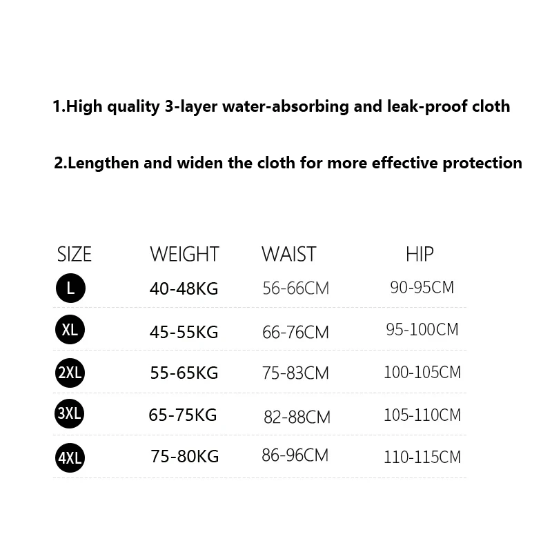 3Pcs High Waist Menstrual Women Panties Widen Period Pants Leak Proof Physiological Underwear Plus Size 4XL Cotton Female Briefs