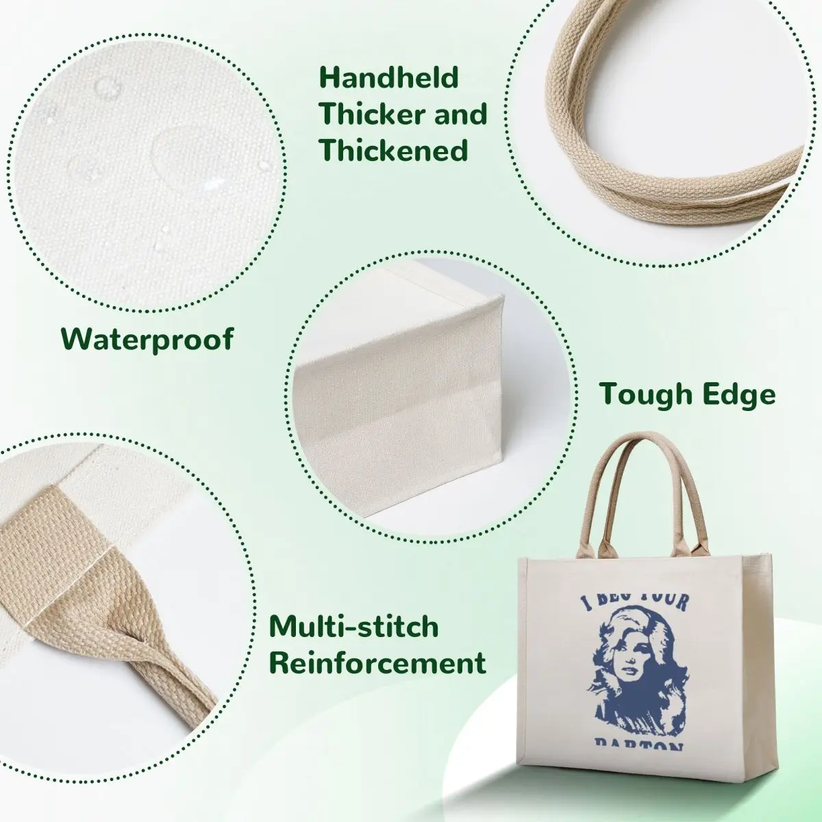 I Beg Your PartonRetro Tote Bag university shopper bag shopping bag Women's beach bags